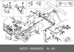 Главный тормозной цилиндр 99483920 IVECO