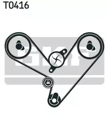 Комплект ремня ГРМ VKMA95003 SKF