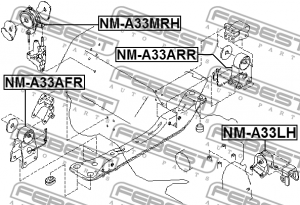Подушка двигателя NM-A33MRH FEBEST