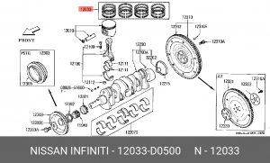 Кольца поршневые 12033D0500 NISSAN