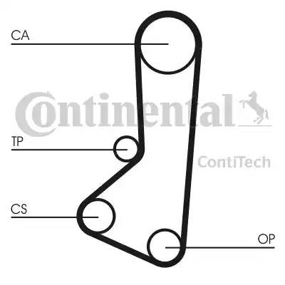 Комплект ремня ГРМ CT511K2 CONTITECH