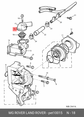 Прокладка, термостат PET10015 MG ROVER LAND ROVER