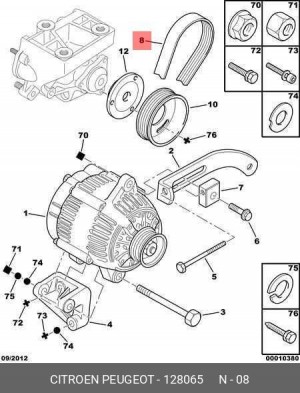 Поликлиновой ремень 1280 65 CITROEN PEUGEOT