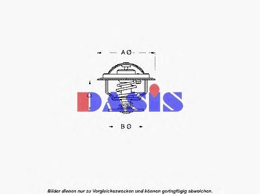 Термостат, охлаждающая жидкость 750906N AKS DASIS