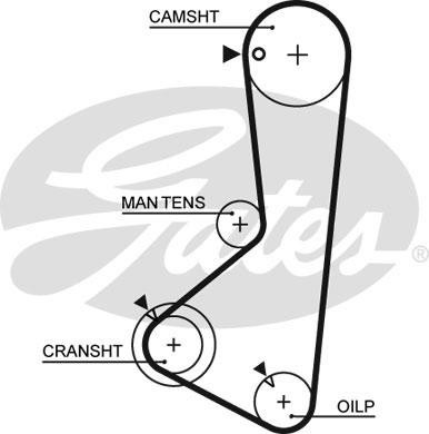 Натяжной ролик, ремень ГРМ K015254XS GATES