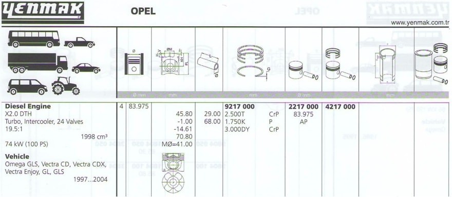 Поршень ДВС 4217000 YENMAK