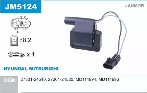 Катушка зажигания JM5124 JANMOR