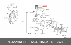Кольца поршневые 12033-41M02 NISSAN