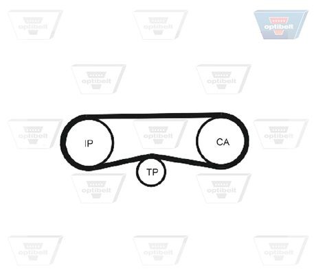 Комплект ремня ГРМ KT 1246 OPTIBELT