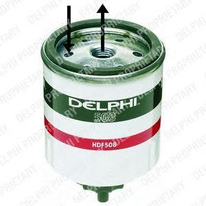 Топливный фильтр HDF508 DELPHI