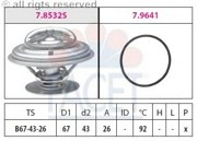 Термостат, охлаждающая жидкость 78532 FACET