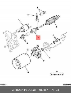 Привод с механизмом свободного хода, стартер 5835 C7 CITROEN PEUGEOT
