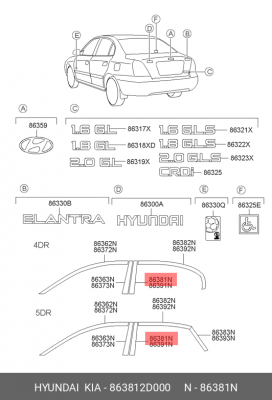 Деталь 863812D000 HYUNDAI KIA