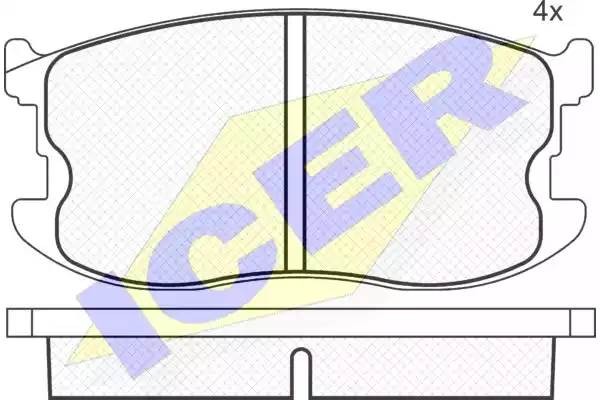 Комплект тормозных колодок, диско 180336 ICER