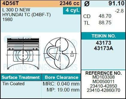 Поршень ДВС 43173STD TEIKIN