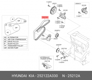 Поликлиновой ремень 252122A330 HYUNDAI KIA