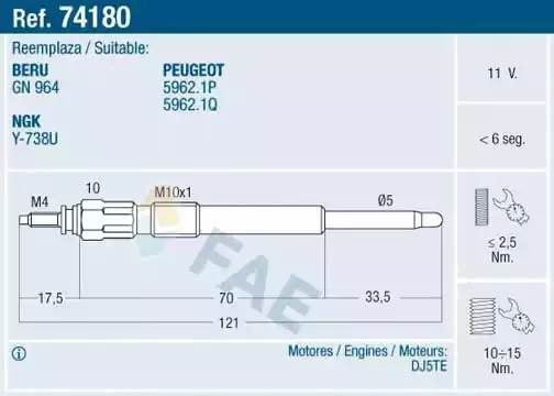 Свеча накаливания 74180 FAE