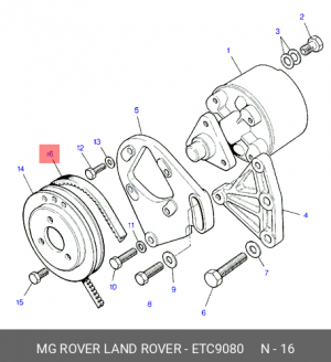 Клиновой ремень ETC9080 MG ROVER LAND ROVER