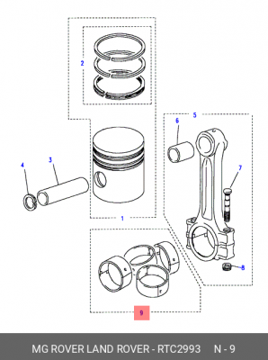 Шатунный подшипник RTC2993 LAND ROVER