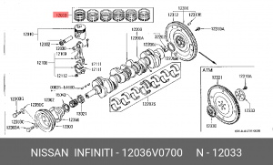Кольца поршневые 12036-V0700 NISSAN
