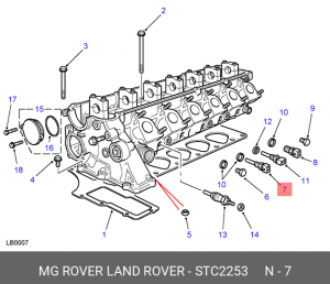 Датчик, температура охлаждающей жидкости STC2253 LAND ROVER