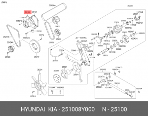 Насос - помпа системы охлаждения ДВС 251008Y000 HYUNDAI KIA