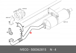 Выпускной трубопровод 500362815 IVECO