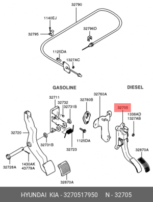 Комплект педали управления подачей топлива 3270517950 HYUNDAI KIA