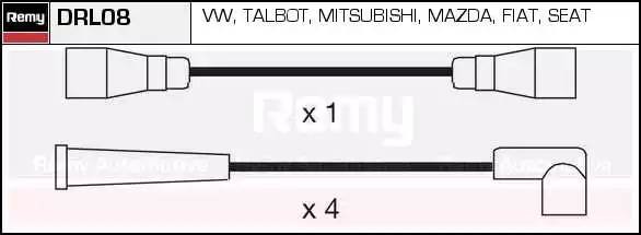 Ккомплект проводов зажигания DRL08 DELCO REMY
