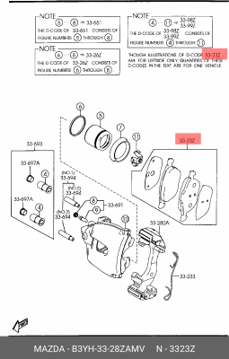 Колодки тормозные дисковые B3YH3328ZAMV MAZDA