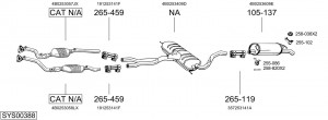 Средний глушитель выхлопных газов 284319 BOSAL