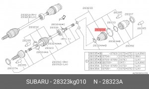 Пыльник ШРУСа 28323-KG010 SUBARU