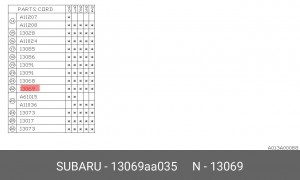 Натяжной ролик, ремень ГРМ 13069AA035 SUBARU