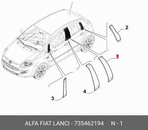 Накладка двери 735462194 ALFA FIAT LANCIA