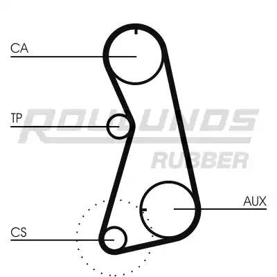 Комплект ремня ГРМ RR1228K1 ROULUNDS RUBBER
