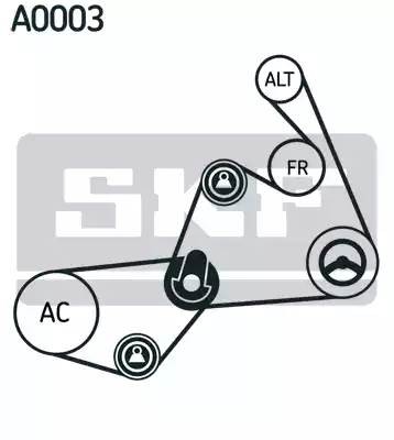 Поликлиновой ременный комплект VKMA31020 SKF