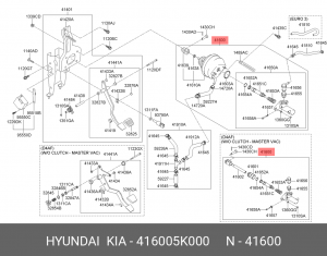 Цилиндр сцепления главный 416005K000 HYUNDAI KIA