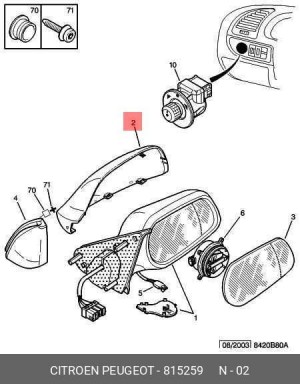 Корпус, наружное зеркало 8152 59 CITROEN PEUGEOT