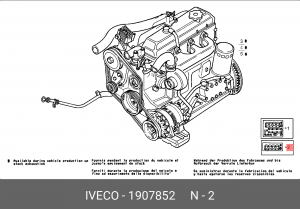 Комплект прокладок, головка цилиндра 1907852 IVECO