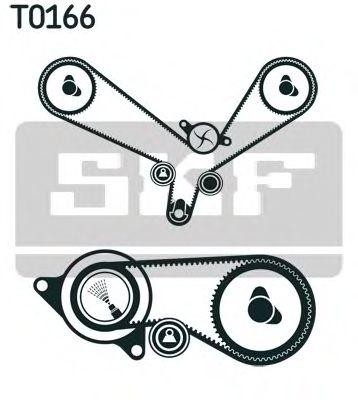 Комплект ремня ГРМ VKMA01151 SKF