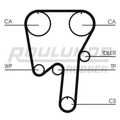 Комплект ремня ГРМ RR1145K1 ROULUNDS RUBBER
