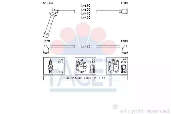 Ккомплект проводов зажигания 4.7231 FACET