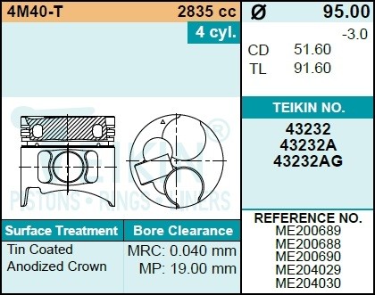 Поршень ДВС 43232STD TEIKIN