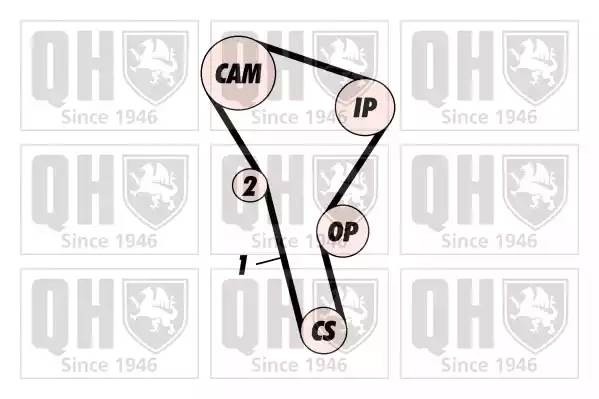 Комплект ремня ГРМ QBK134P QUINTON HAZELL