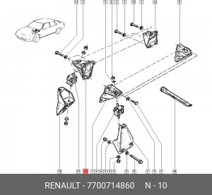 Деталь 7700714860 RENAULT