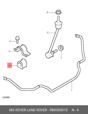 Подвеска, стабилизатор RBX000010 LAND ROVER
