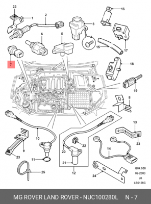 Датчик давления масла NUC100280L LAND ROVER