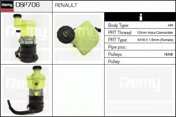 Гидравлический насос, рулевое управление DSP706 DELCO REMY