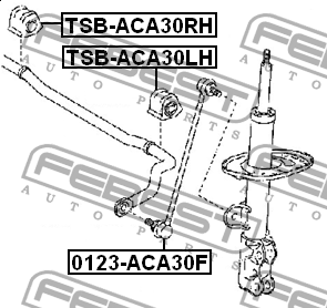 Втулка стабилизатора TSB-ACA30RH FEBEST