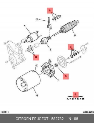 Ремкомплект, стартер 5827 82 CITROEN PEUGEOT